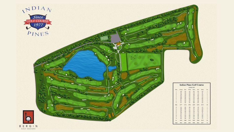 Indian Pines Golf Course Auburn: Course Layout & Tips (Play Your Best Round at Indian Pines)