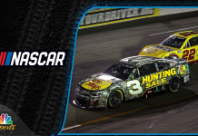 Richmond Cup Race Results: Catch Up on All the Latest Updates