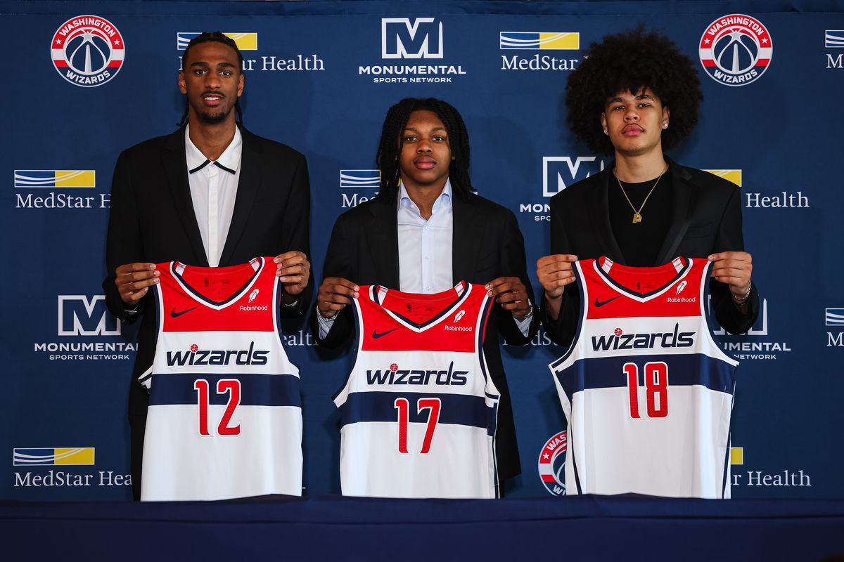 Wizards Summer League Roster Breakdown (Get to Know the New Faces)