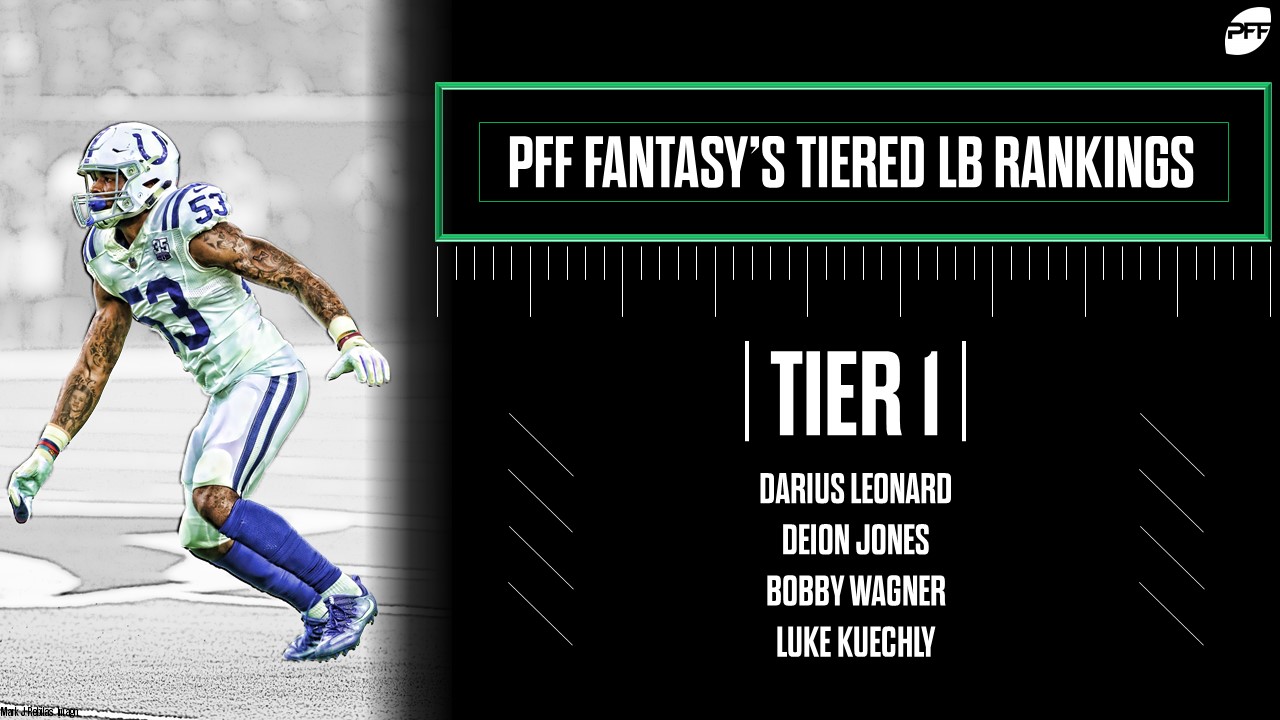 Need Help with Fantasy LBs? Check Out These Rankings