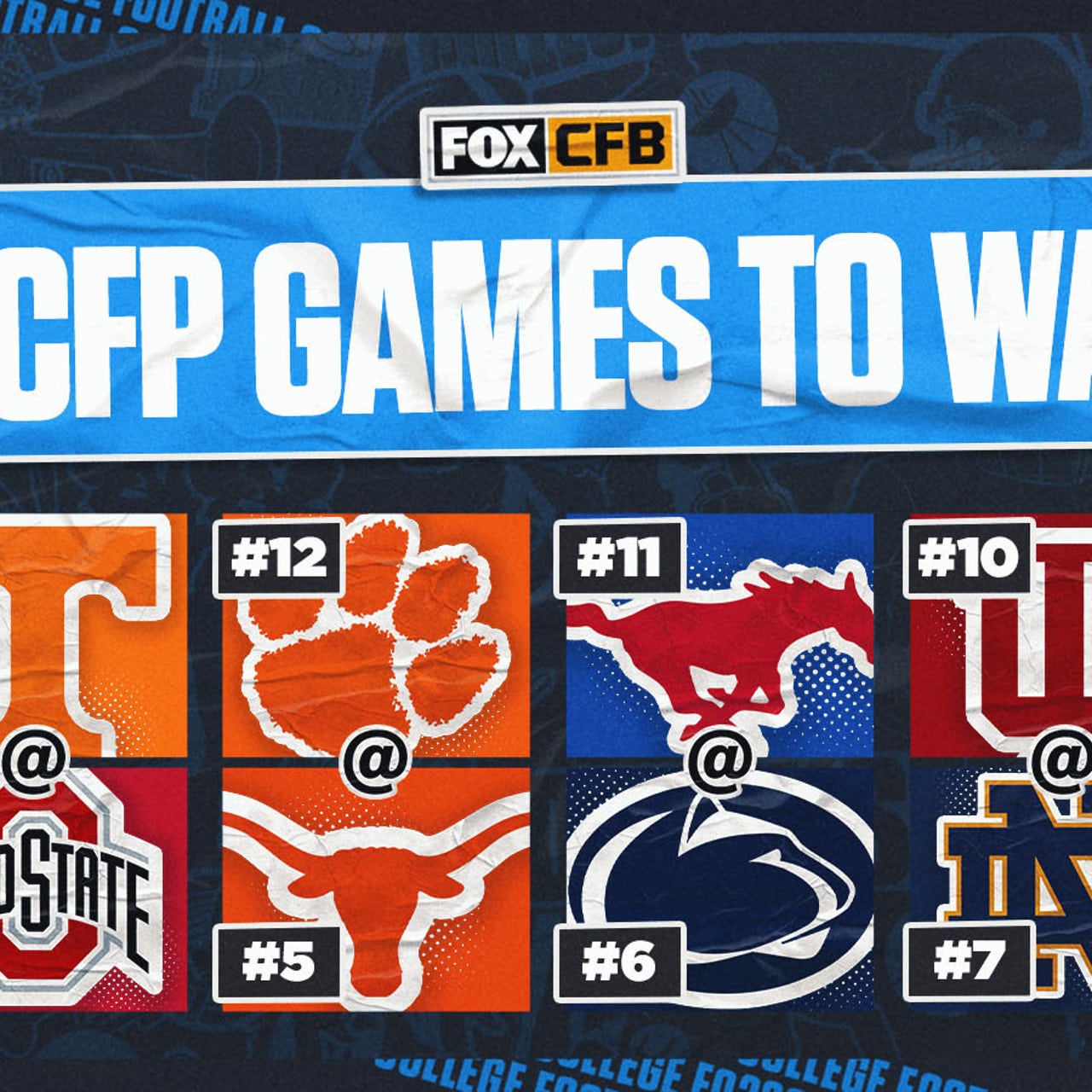 Projected Bowl Matchups Explained: How They Work and What to Expect From the Biggest Games of the Year!