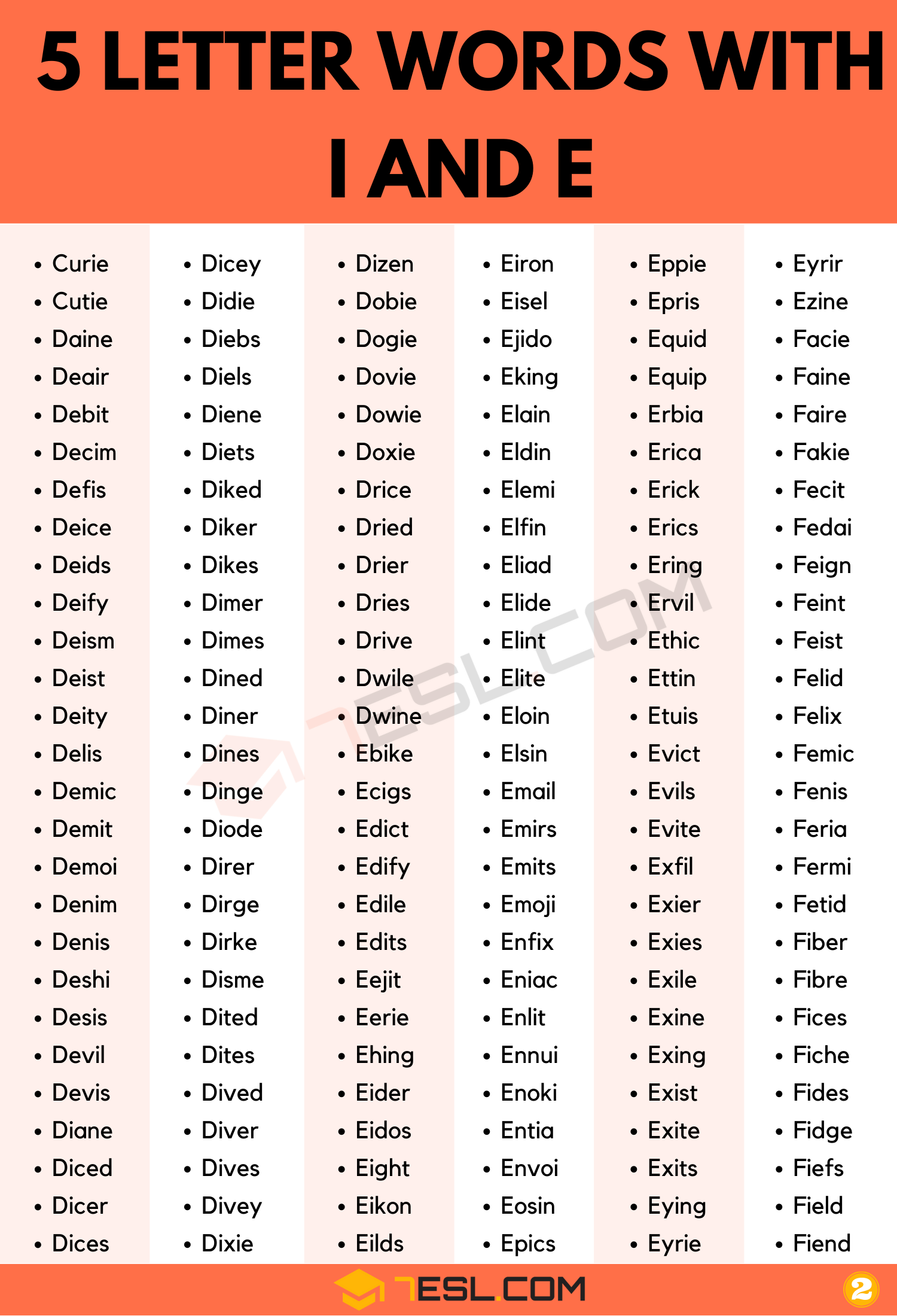 Unlock Word Puzzles: 5 Letter Word With I As Only Vowel Explained Simply