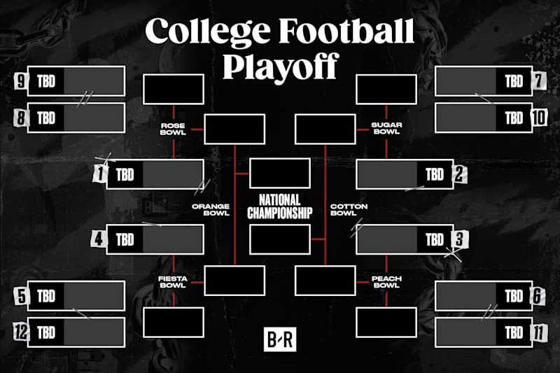 Projected Bowl Matchups Explained: How They Work and What to Expect From the Biggest Games of the Year!