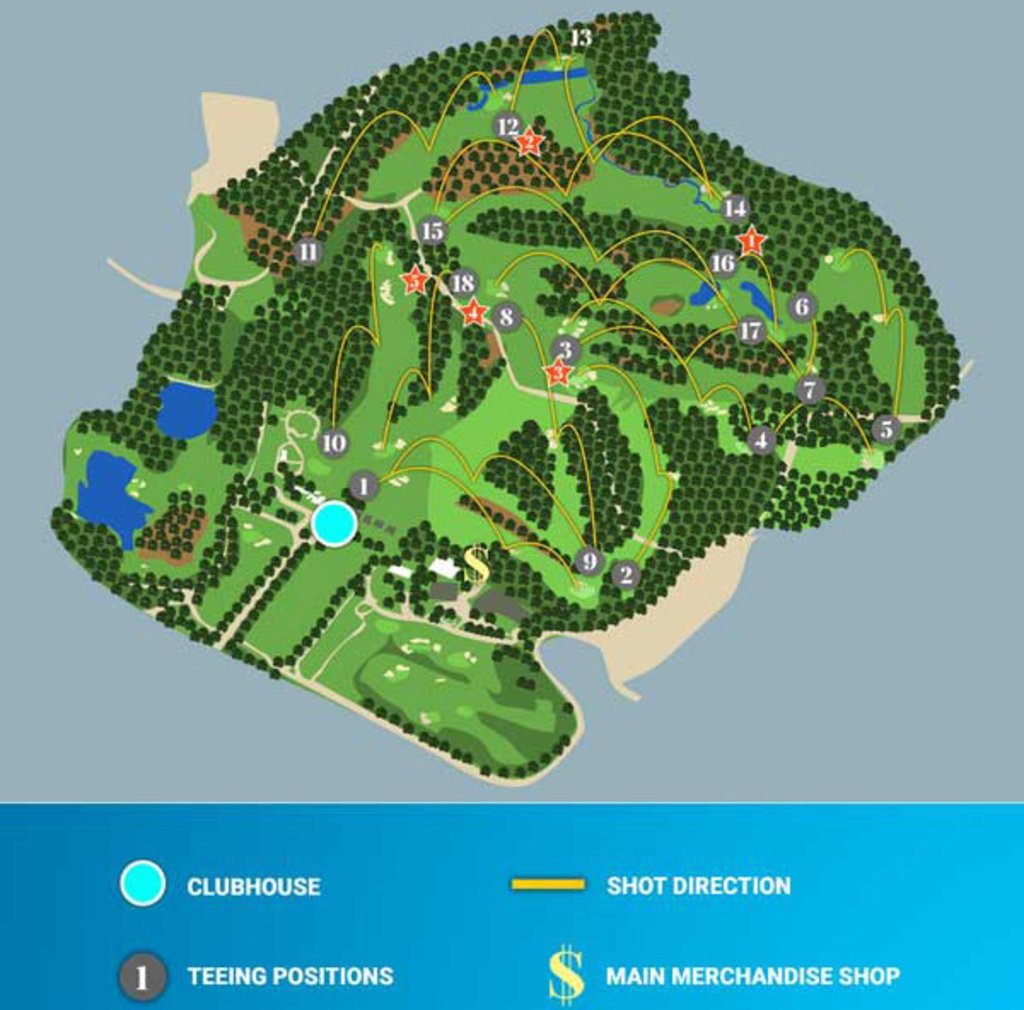 Find Your Way with the Map of the Masters (Expert Guide to Top Strategies)
