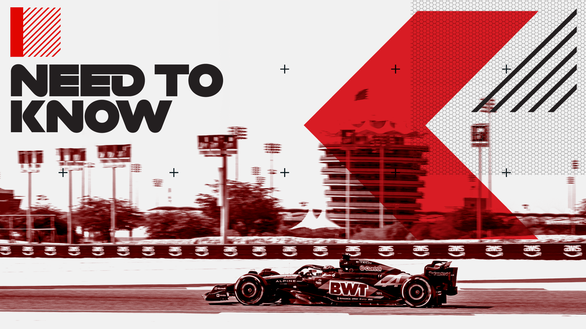 Bahrain 2005: What Happened? (Simple Guide to the Years Big Events)