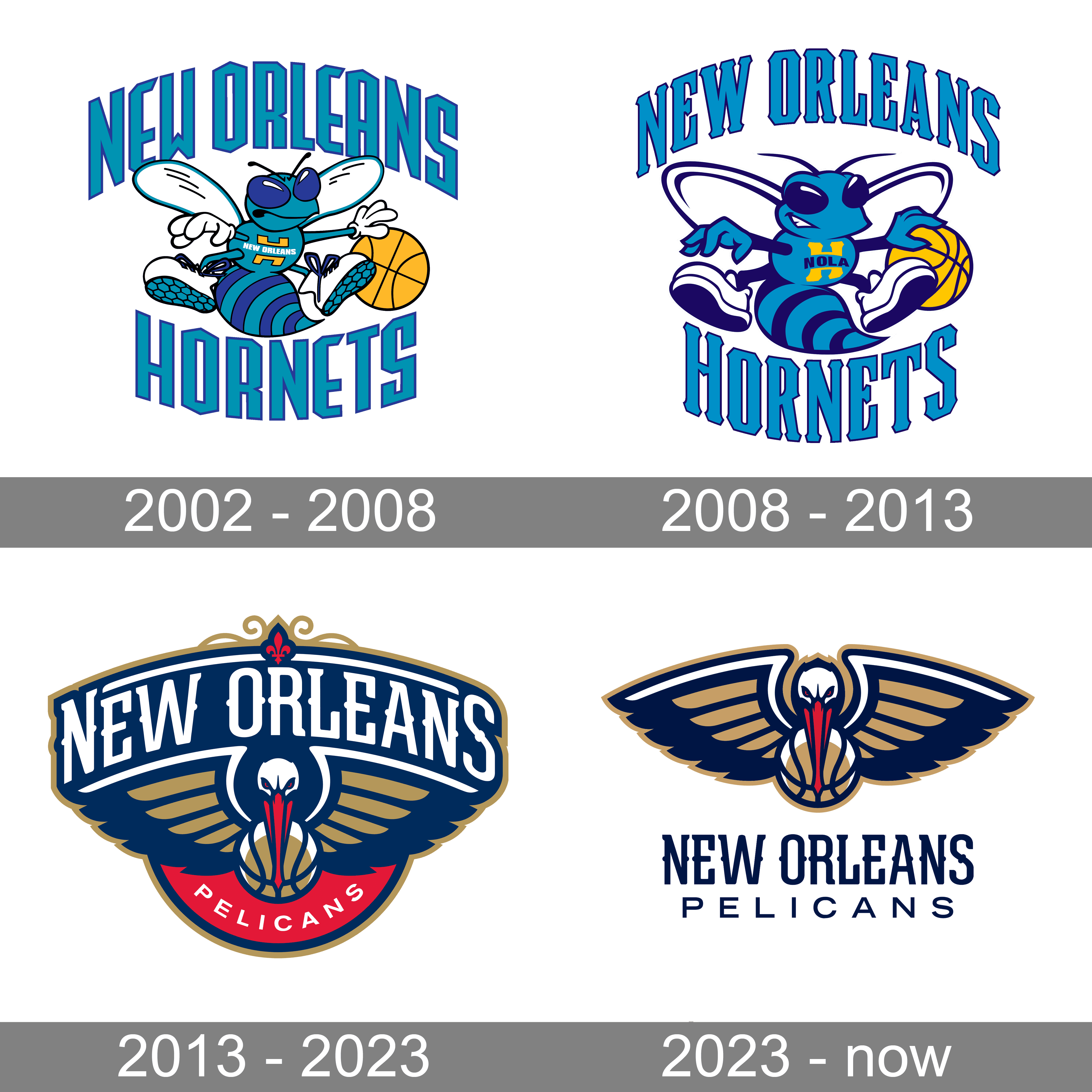 Pelicans Logo Meaning: Whats the New Orleans Pelicans Logo Meaning Behind It?