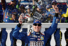 Kyle Busch Wins Atlanta 2017: The Full Story of His Victory!