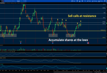 What Does Cash Out Mean on DraftKings? Easy Guide for Beginners to Understand!