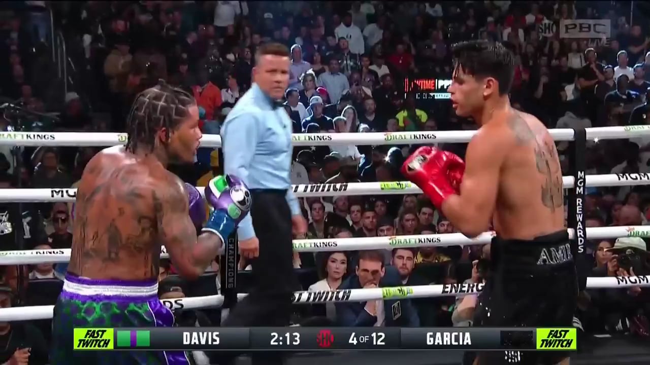 Whats Gervonta Tank Davis Height? You Might Be Surprised!