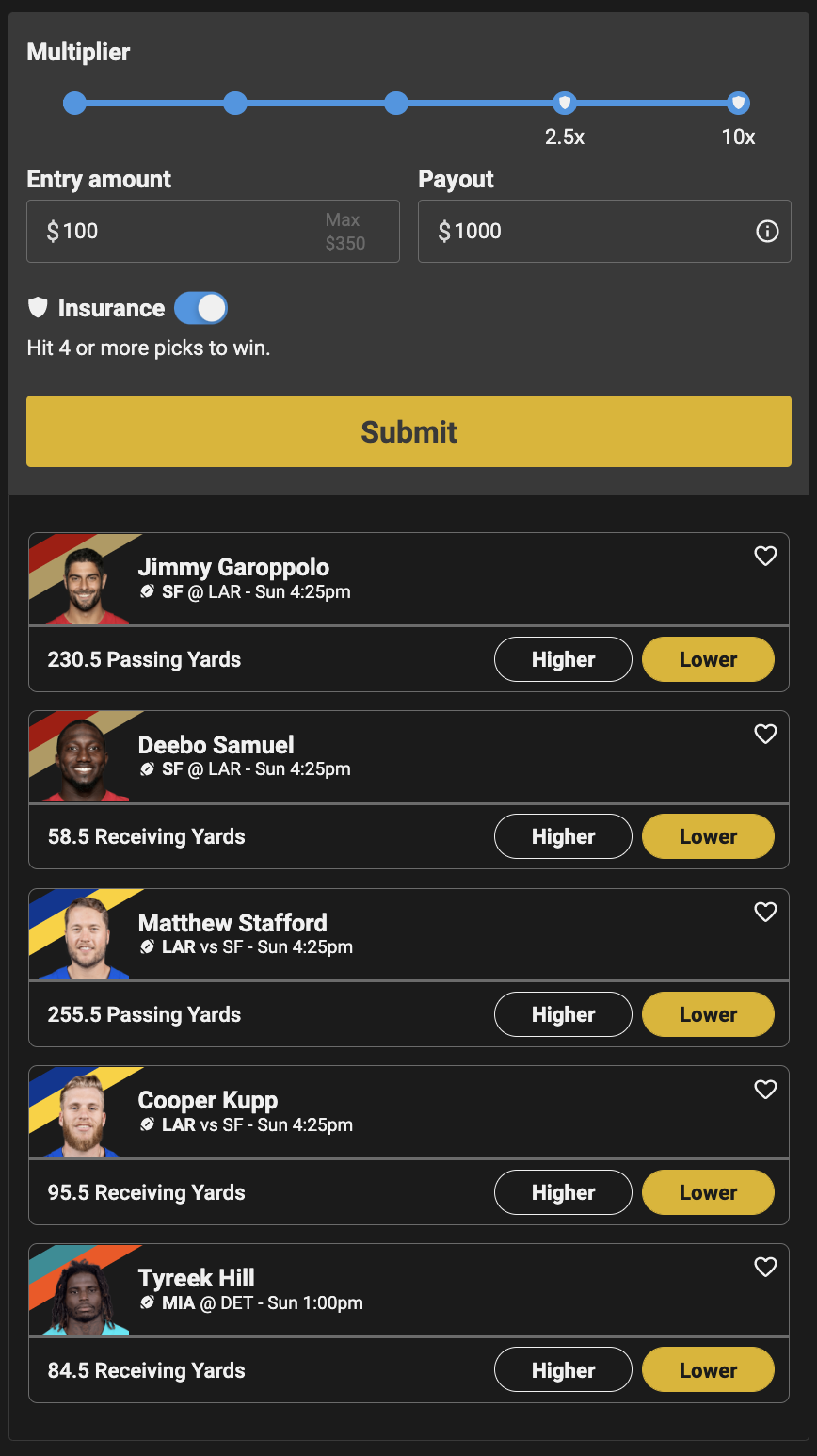 Underdog Over/Under Picks: Winning Strategies (A Simple Guide to Betting on Underdog Totals)