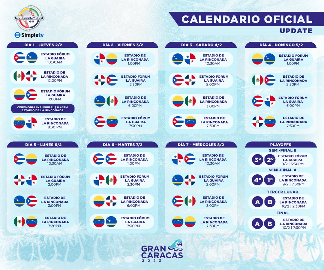 Caribbean Baseball Schedule: Check Out the Hottest Games and Never Miss a Match!