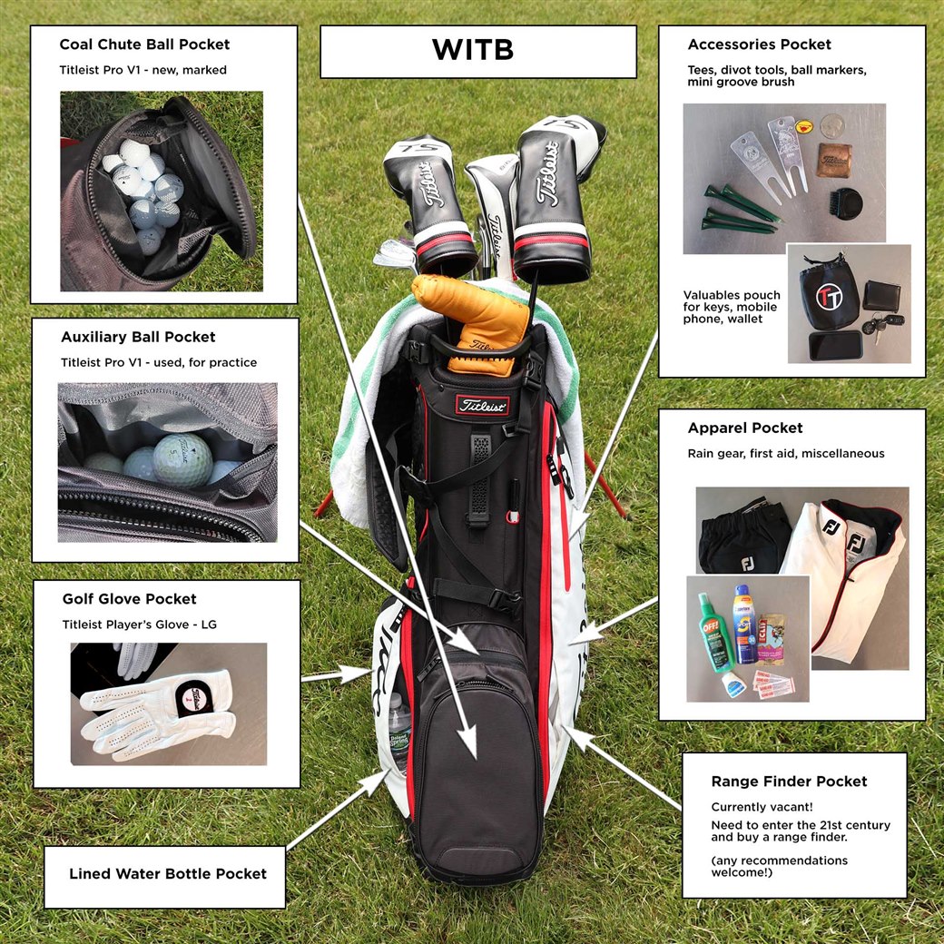 Where Do Clubs Go in a Golf Bag? Easy Tips for Organizing