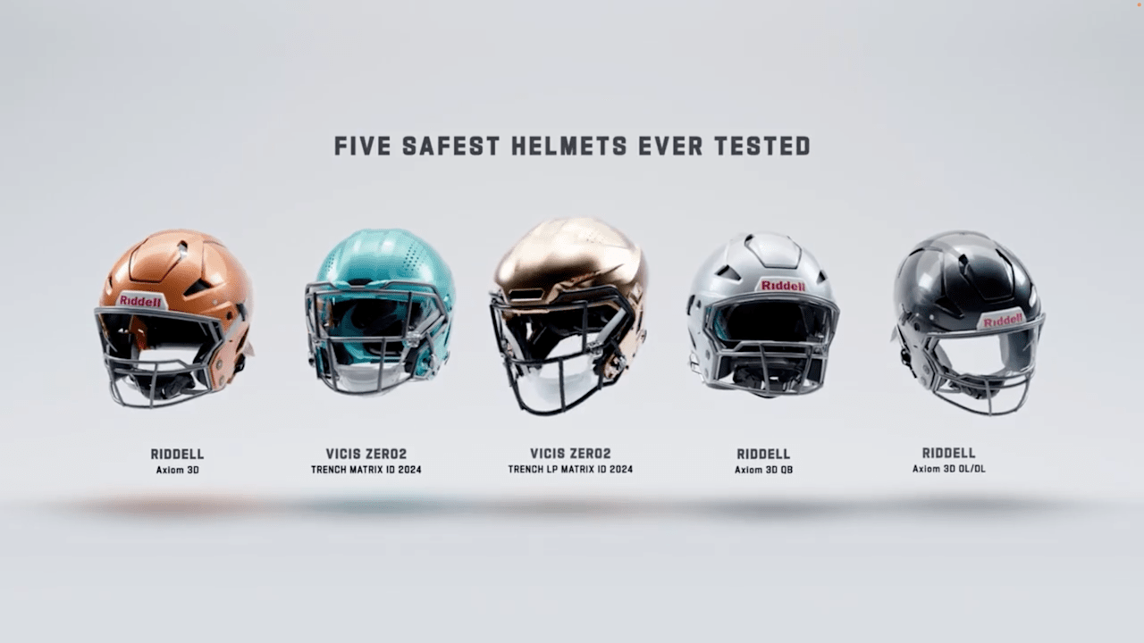 All About NFL Helmets: Your Simple Guide to the Best Gear