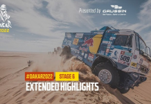 Dakar Results Out Now! Whos Winning the Toughest Race This Year?