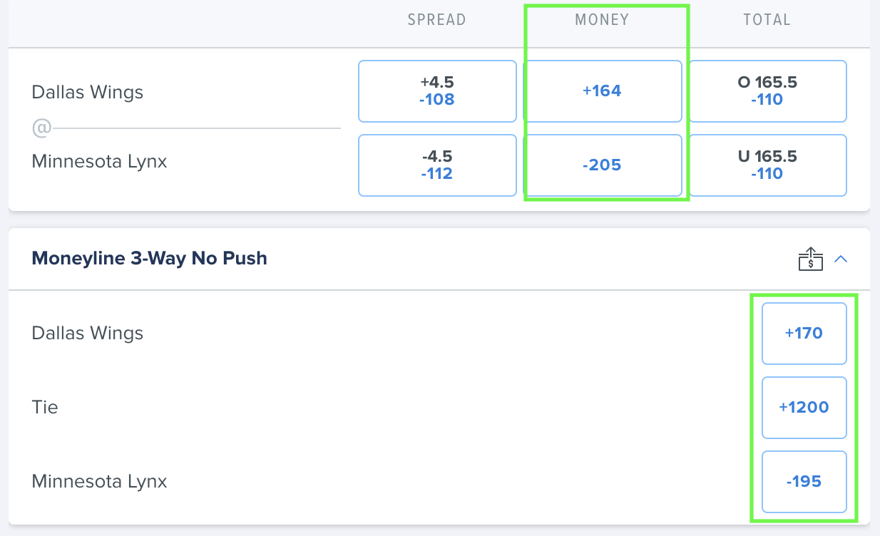Soccer Betting: What Does Money Line 3-Way Mean? Get the Simple Answer Here!