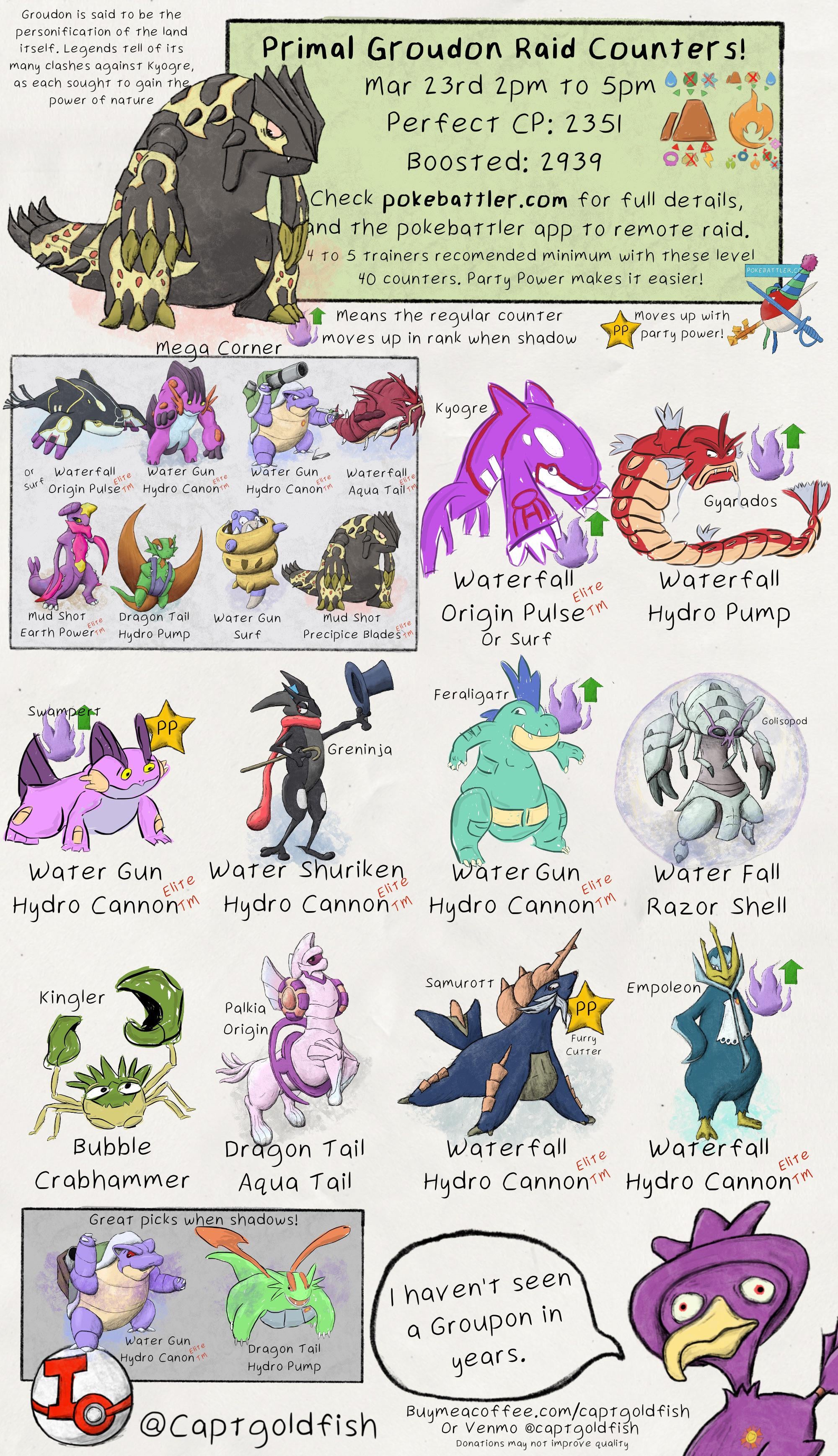 What is Primal Groudon Weakness? Find Out How to Win Battles!