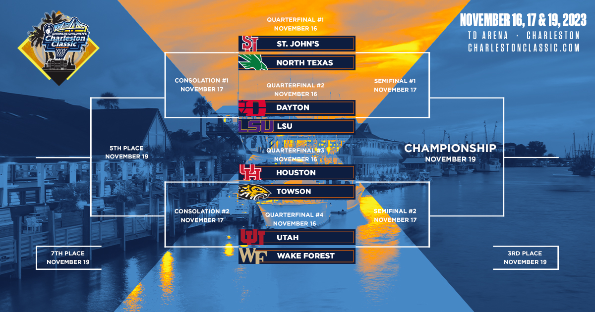 Breaking Down the Charleston Classic Bracket: Who Will Win it All This Year?