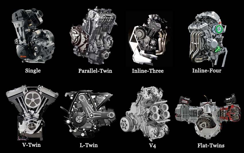 All About Moto 500cc: Is This Engine Size Right for Your Needs?