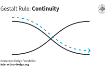 Dec 22 Incident Explained: Everything You Need to Know in Plain English!
