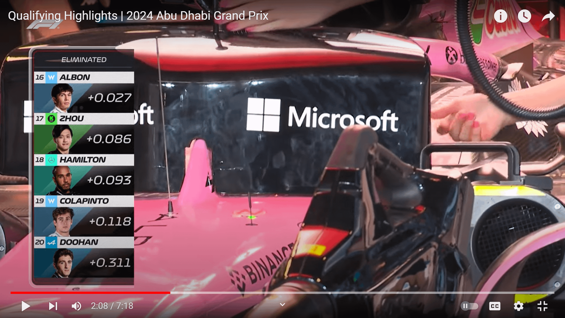 See That F1 Driver Screen in the Garage What do they show (Quickly get the point)