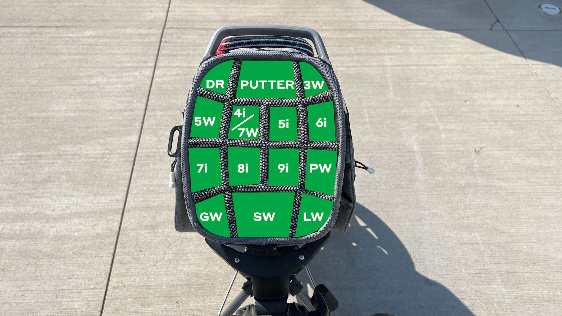 Where Do Clubs Go in a Golf Bag? Easy Tips for Organizing