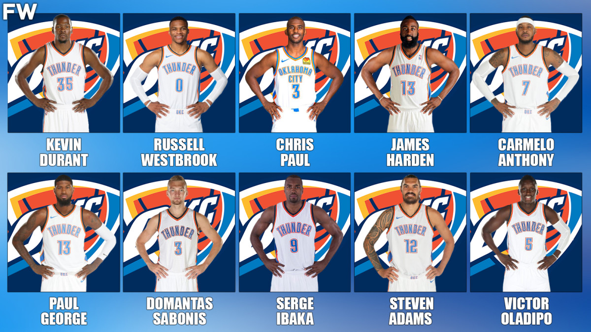 The Best Players from the Oklahoma Thunder 2012 Roster | Its a Full List of NBA Superstars!