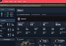 Want to Know How Much Have I Spent on Valorant? Find Out Now!