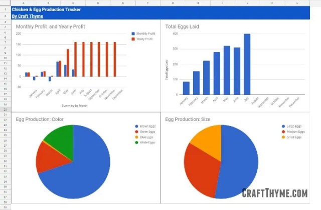 Using aaron wise tracker for Business: The Ultimate Users Guide!