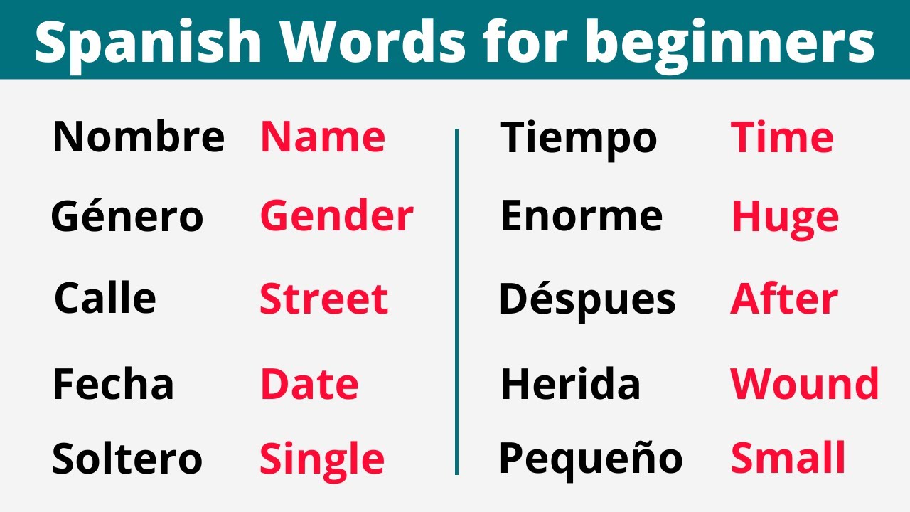Eleven Spanish: Basic Words to Get By (Must-Know Words)