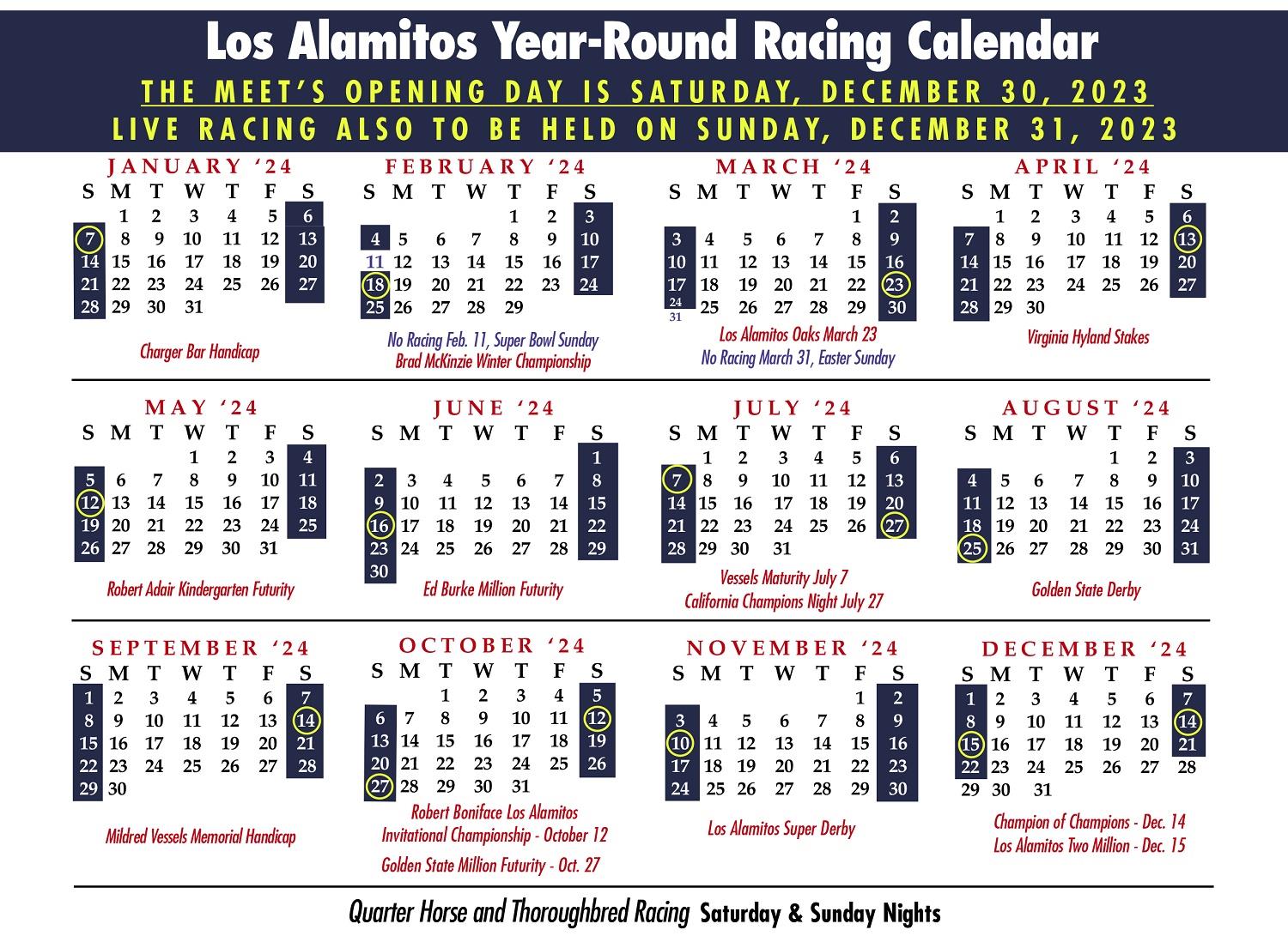 Alamitos Race Results: Find Out Who Came in First, Second, and Third Today!