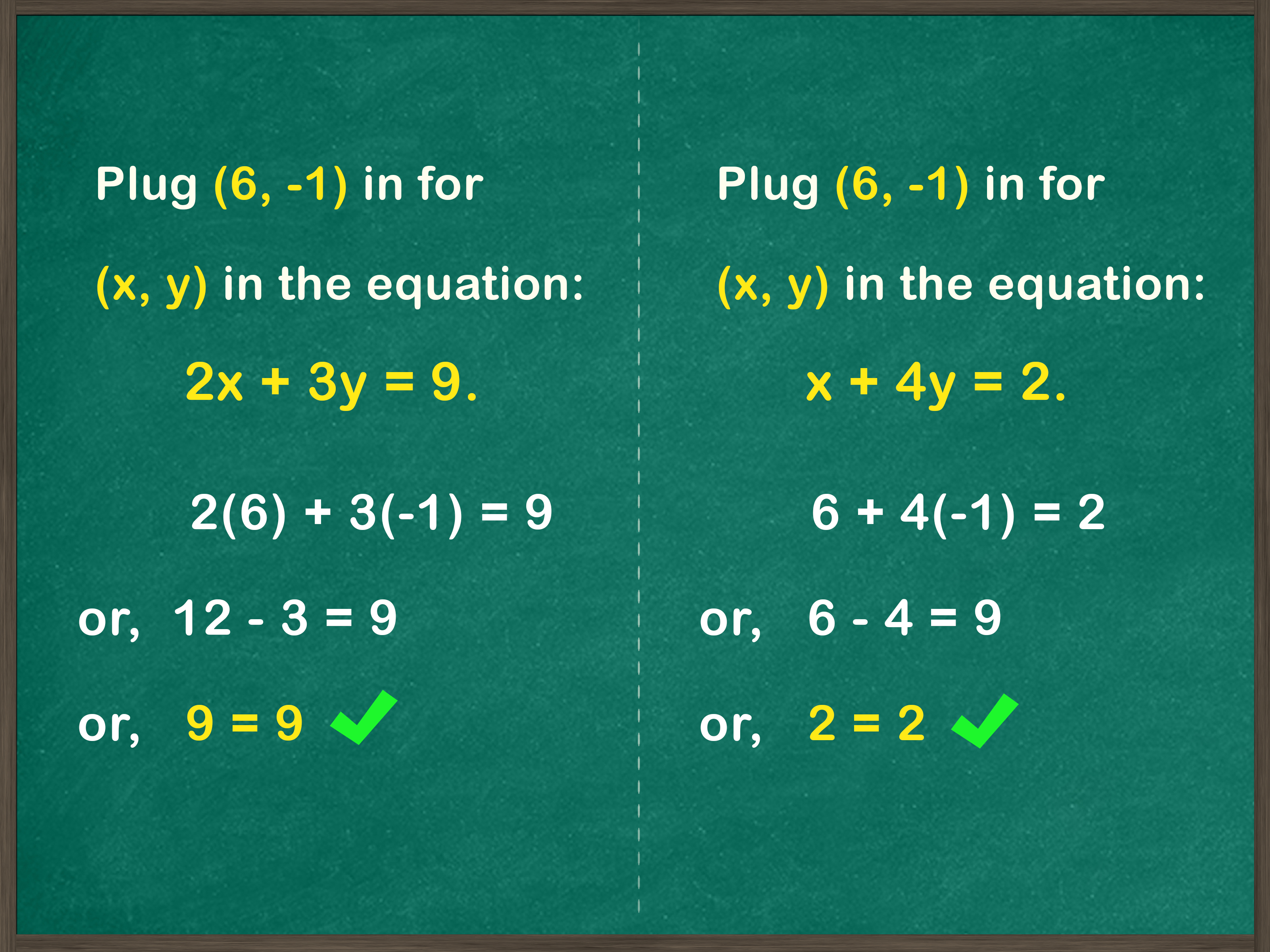 Solve 6 3-2x-9 Easily (Quick Tips to Master This Equation)