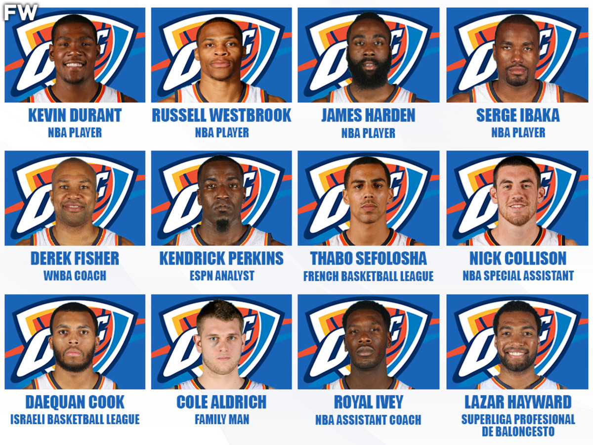 The Best Players from the Oklahoma Thunder 2012 Roster | Its a Full List of NBA Superstars!