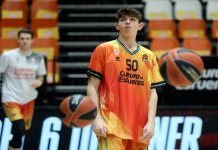 Noah Clowney Prospect Profile: A Detailed Look at the Young Players Skills and Style.