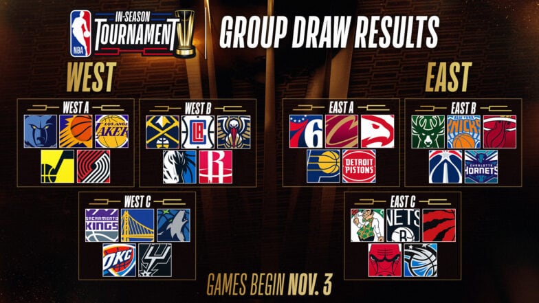NBA Sunday Showcase Schedule Is Here (Find Out Which Teams Are Playing)