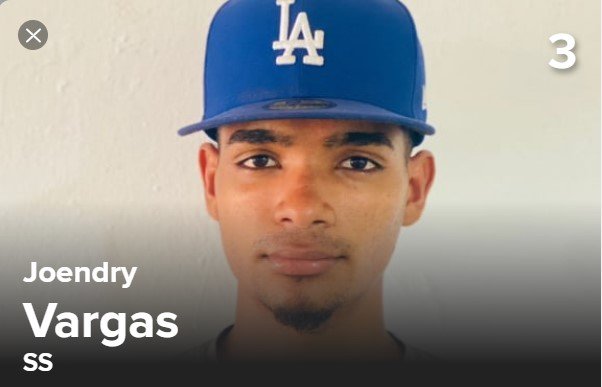 Is Joendry Vargas the Next Big Thing? Find Out What Makes Him Special.