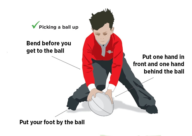 Picking Up Ball: A Simple Guide to Get You Started