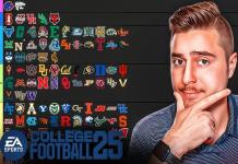 Finding the bsu football roster: The easiest way to see whos on the team!