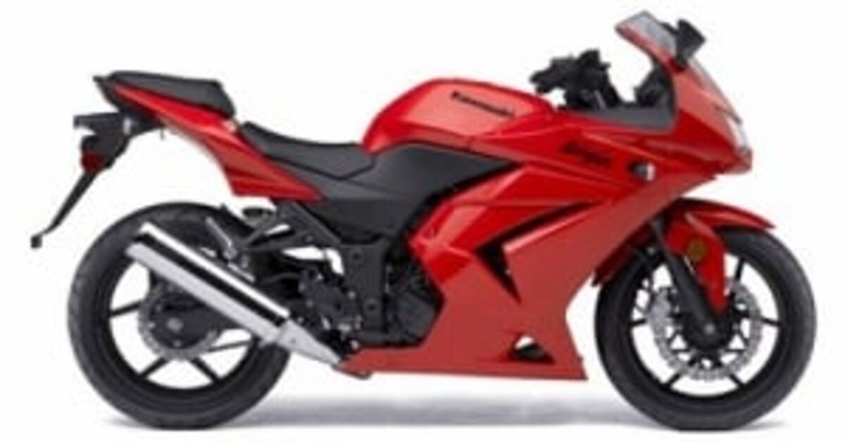 2009 Ninja EX250 Review: Still Worth Buying Today?