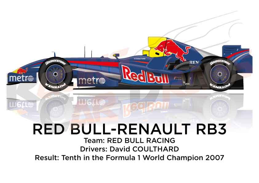 f1 2007 red bull renault How is it different? Check out its features here!