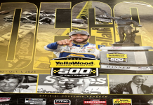 Talladega 2024 Dates: Mark Your Calendars for the Race Weekend! Dont Miss Out on Talladega 2024 Action.