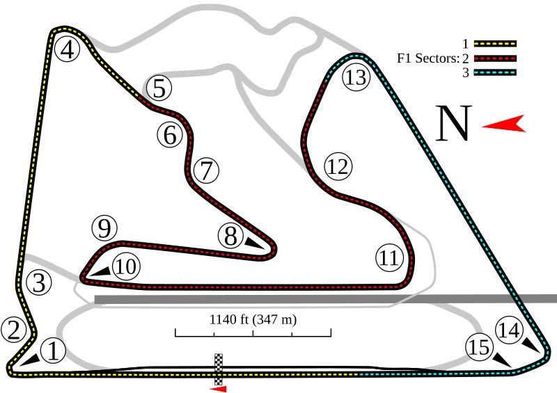 Bahrain 2005: What Happened? (Simple Guide to the Years Big Events)
