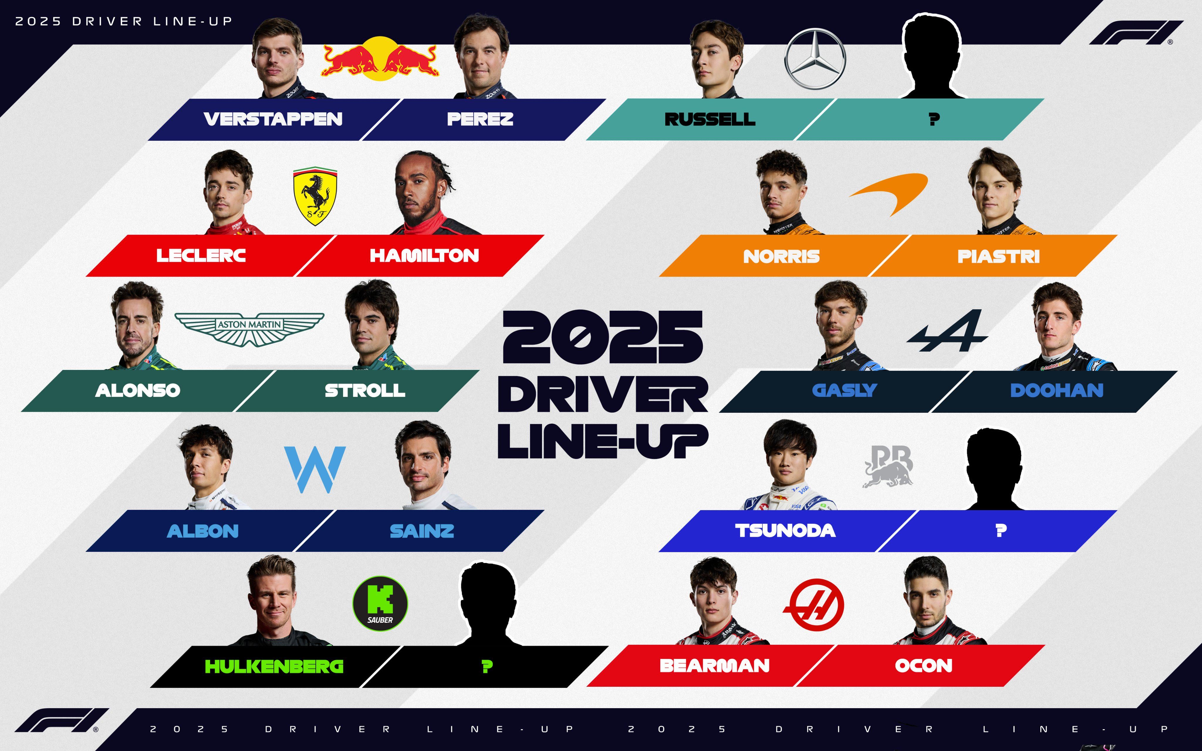 f1 2025 vcarb whats new What we know so far about the upcoming season