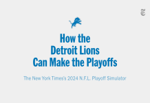 Lions Game Is on What Channel Today? Simple Guide for You!
