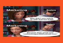 derek lalonde: Everything You Need to Know – The Complete Guide for Fans and Curious Minds Alike!