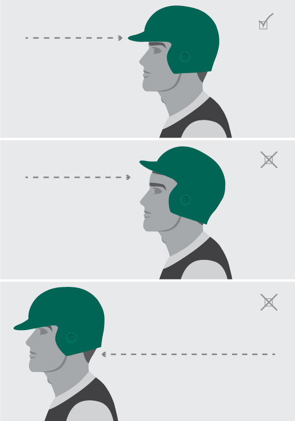How to Choose dq baseball helmets? Follow This Guide!