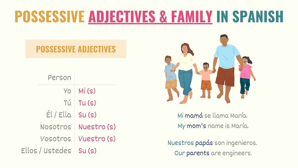 Say Grandson in Spanish: Its Nieto! (Simple Tips for Spanish Family Vocabulary)
