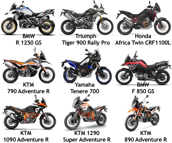 Yamaha Tenere Weight: How Does It Compare to the Competition?