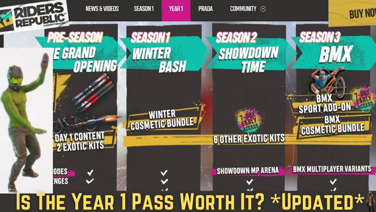 Riders Republic Year 1 pass Explained,Grab The offer Now!