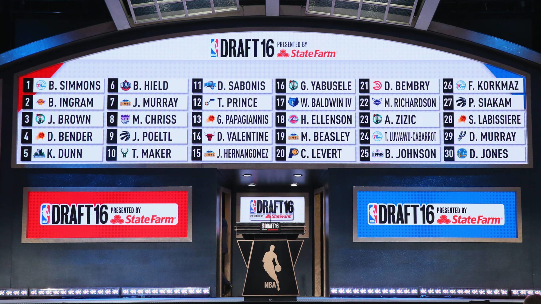 2016 NBA Draft Picks: Full List and Who Went Where!