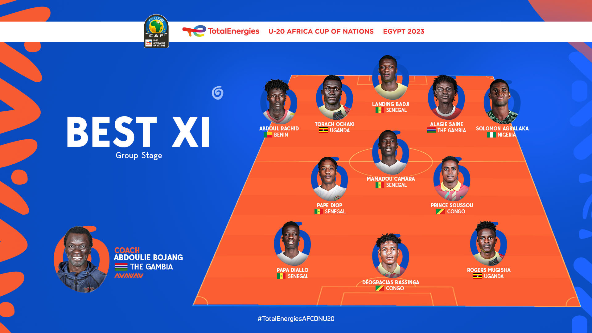 africa u-20 cup of nations games:All Teams and Player Stats!